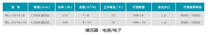 QQ截图20200225105516.jpg